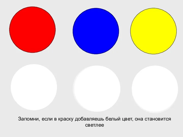 Запомни, если в краску добавляешь белый цвет, она становится светлее