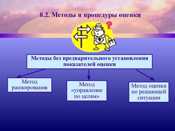 8.2. Методы и процедуры оценки