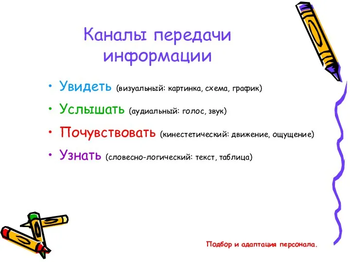 Подбор и адаптация персонала. Каналы передачи информации Увидеть (визуальный: картинка, схема,