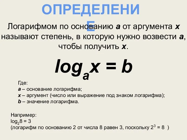 ОПРЕДЕЛЕНИЕ Логарифмом по основанию а от аргумента x называют степень, в