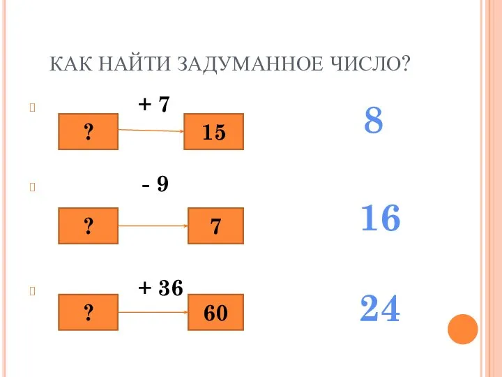 КАК НАЙТИ ЗАДУМАННОЕ ЧИСЛО? + 7 - 9 + 36 ?