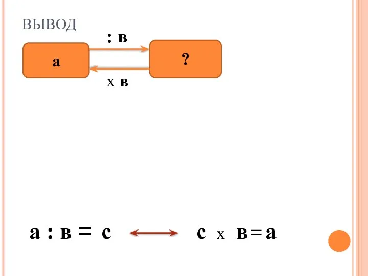 ВЫВОД а ? : в х в а : в =