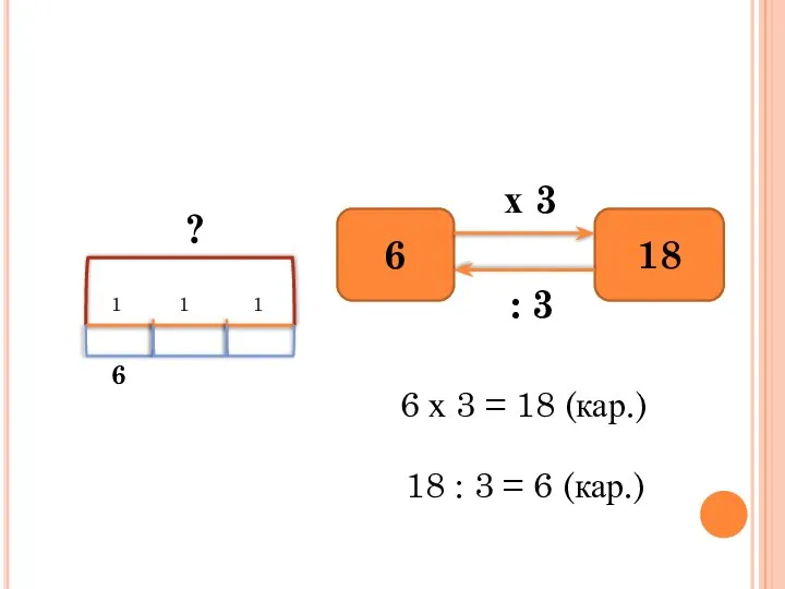 ? 1 1 1 6 6 18 х 3 : 3