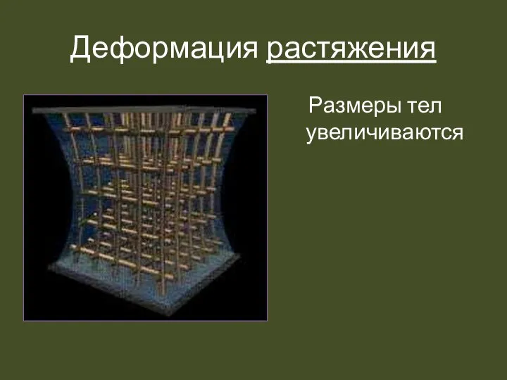 Деформация растяжения Размеры тел увеличиваются