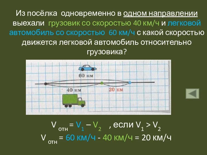 Из посёлка одновременно в одном направлении выехали грузовик со скоростью 40