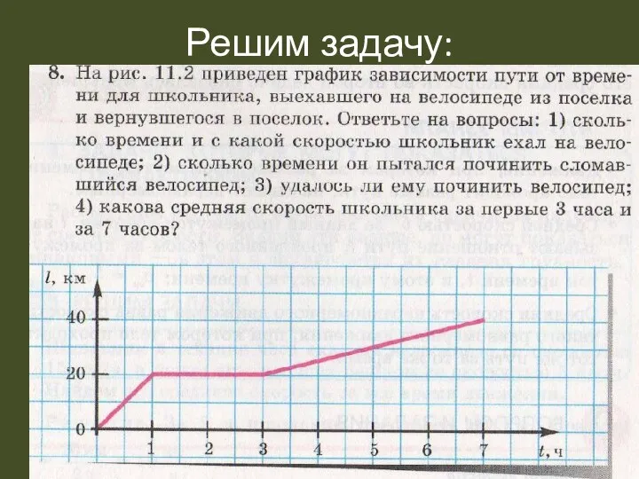 Решим задачу: 1