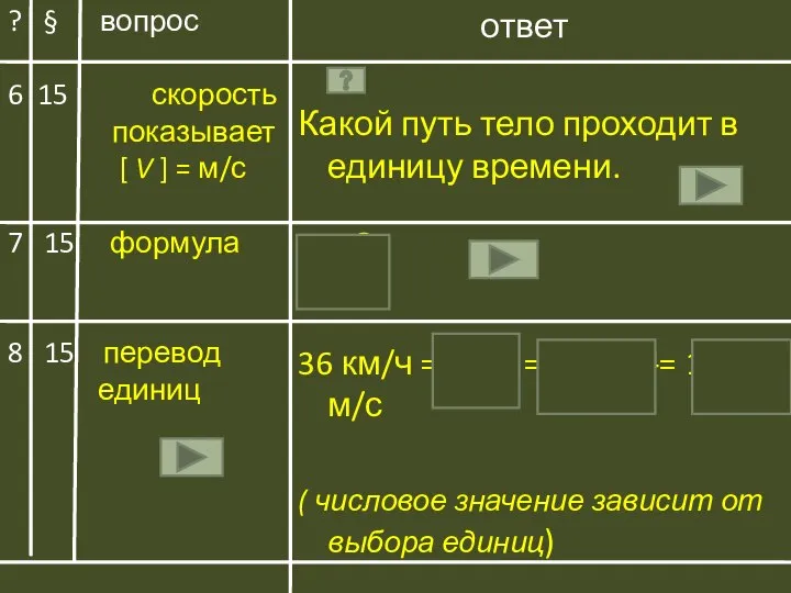 ? § вопрос 6 15 скорость показывает [ V ] =