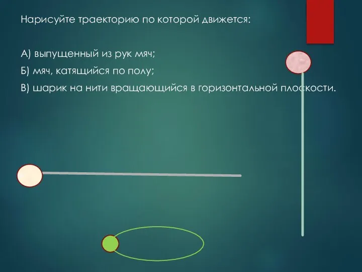 Нарисуйте траекторию по которой движется: А) выпущенный из рук мяч; Б)