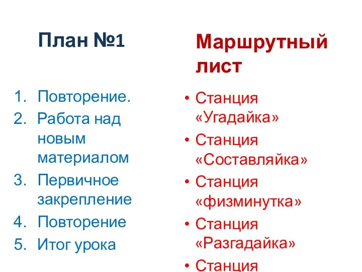 План №1 Повторение. Работа над новым материалом Первичное закрепление Повторение Итог