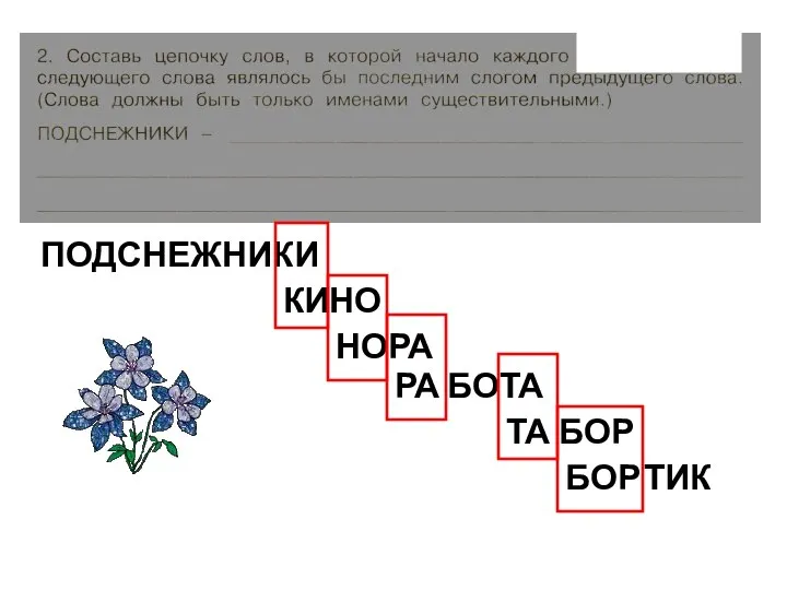 ПОДСНЕЖНИКИ КИ НО НО РА РА БОТА ТА БОР БОР ТИК