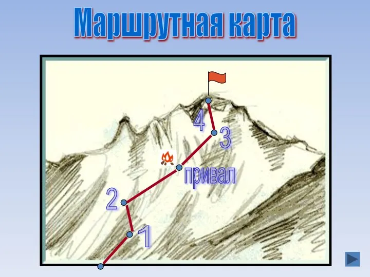 1 2 привал 4 3 Маршрутная карта