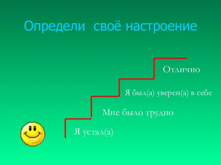 Определи своё настроение Отлично Я устал(а) Мне было трудно Я был(а) уверен(а) в себе