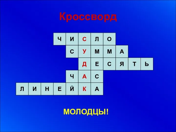 Кроссворд МОЛОДЦЫ!