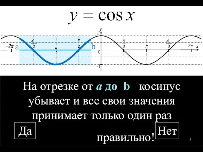 1 -1 0 y x На отрезке от a до b