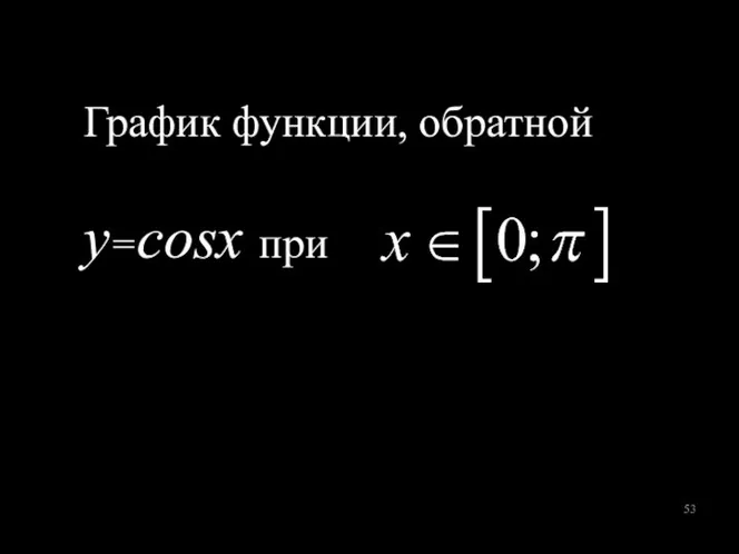 График функции, обратной y=cosx при