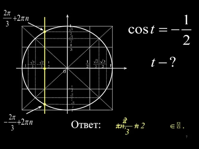 Ответ: