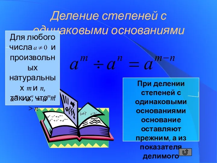 Деление степеней с одинаковыми основаниями Для любого числа и произвольных натуральных