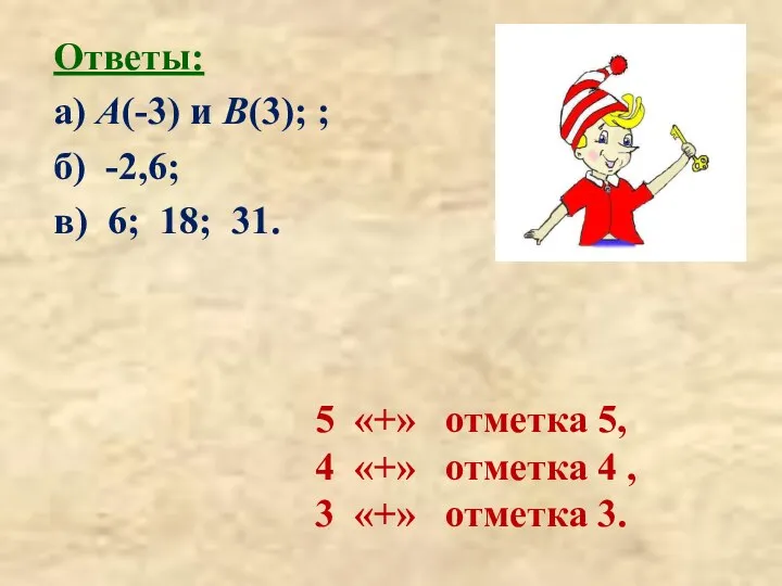 5 «+» отметка 5, 4 «+» отметка 4 , 3 «+»