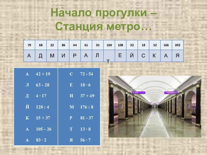Начало прогулки – Станция метро… А Д М И Р А
