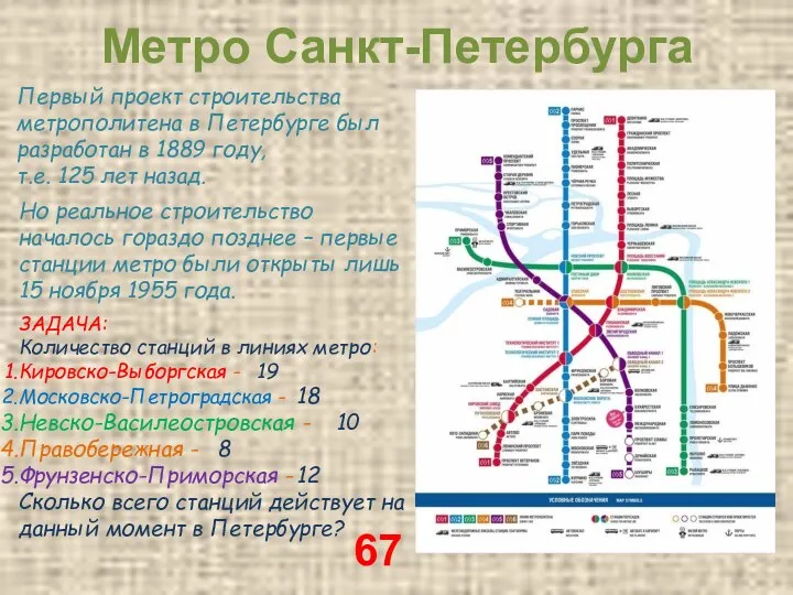 Метро Санкт-Петербурга Первый проект строительства метрополитена в Петербурге был разработан в