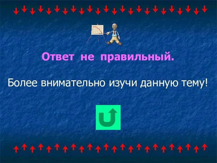 Ответ не правильный. Более внимательно изучи данную тему!