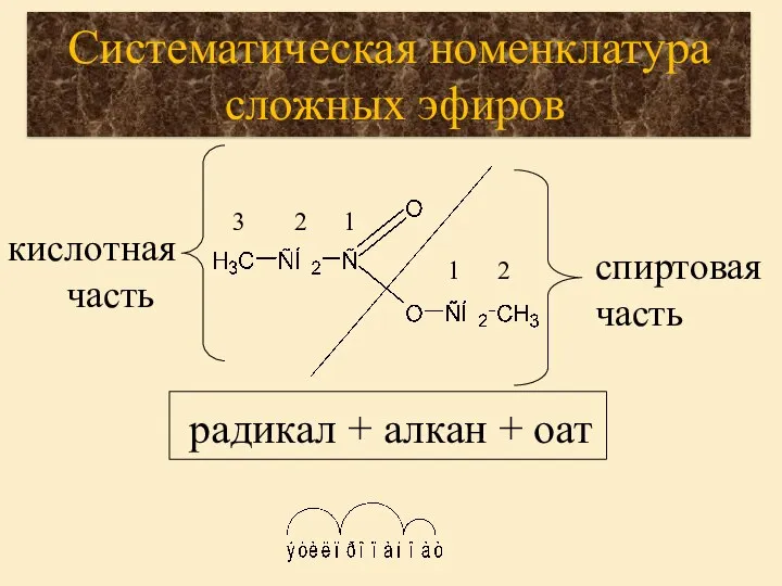 кислотная часть 1 2 1 2 3 спиртовая часть Систематическая номенклатура