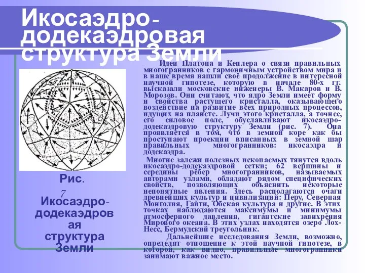 Идеи Платона и Кеплера о связи правильных многогранников с гармоничным устройством