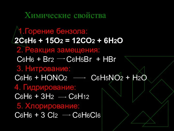 Химические свойства 1.Горение бензола: 2С6Н6 + 15О2 = 12СО2 + 6Н2О