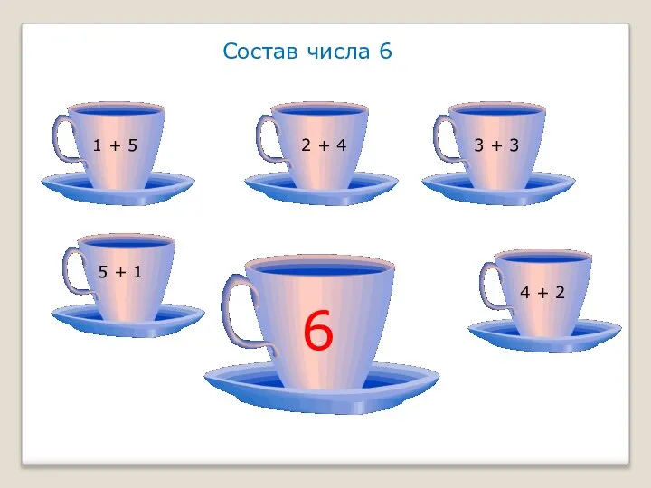 Состав числа 6 1 + 5 2 + 4 3 +