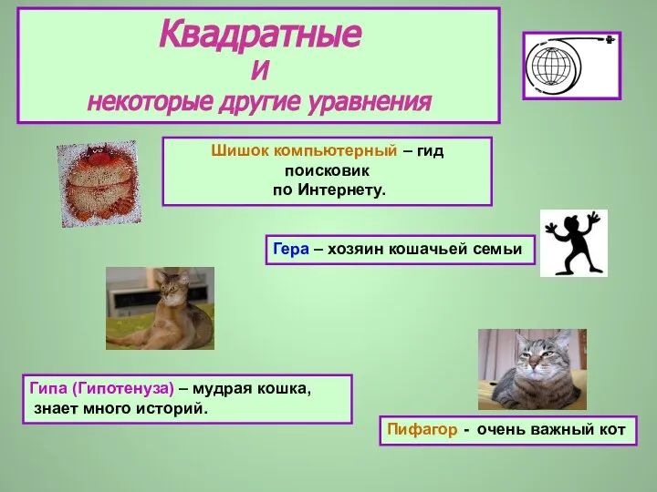 Квадратные И некоторые другие уравнения Пифагор - очень важный кот Гипа