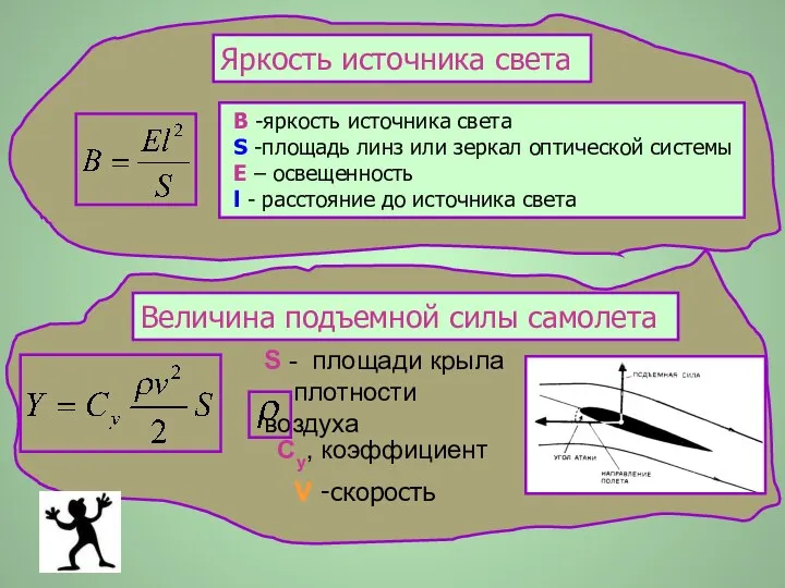 Яркость источника света B -яркость источника света S -площадь линз или