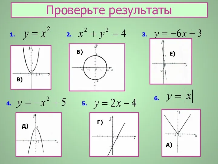 1. 2. 3. 4. 5. 6. А) Б) В) Г) Д) Е) Проверьте результаты