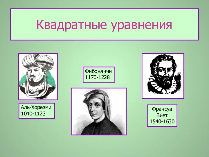 Квадратные уравнения Аль-Хорезми 1040-1123 Франсуа Виет 1540-1630 Фибоначчи 1170-1228