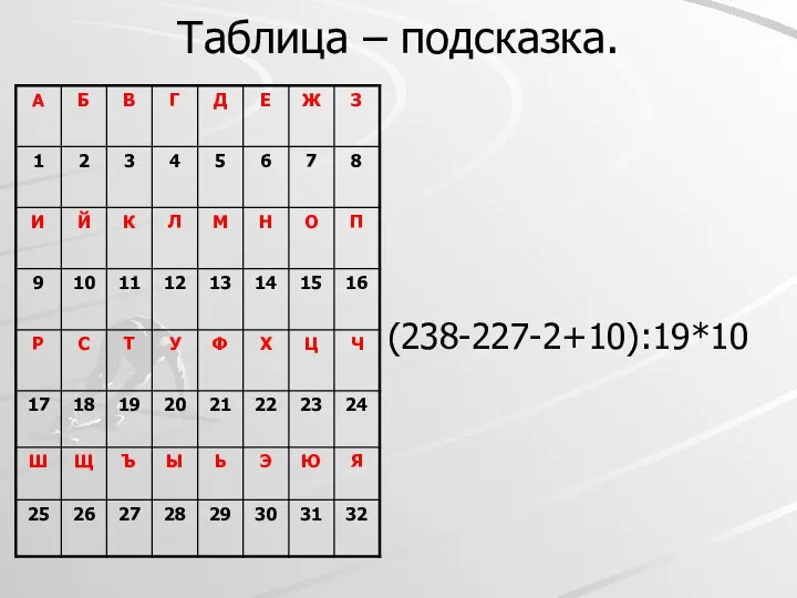 Таблица – подсказка. (238-227-2+10):19*10