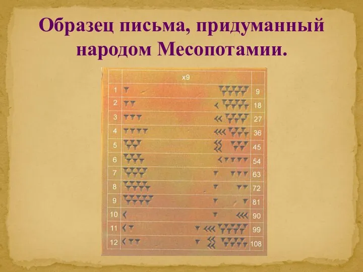 Образец письма, придуманный народом Месопотамии.