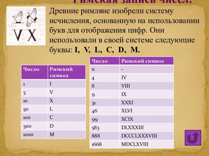 Римская запись чисел. Древние римляне изобрели систему исчисления, основанную на использовании