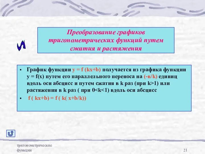 тригонометрические функции Преобразование графиков тригонометрических функций путем сжатия и растяжения График