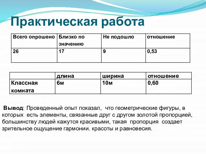 Практическая работа Вывод: Проведенный опыт показал, что геометрические фигуры, в которых