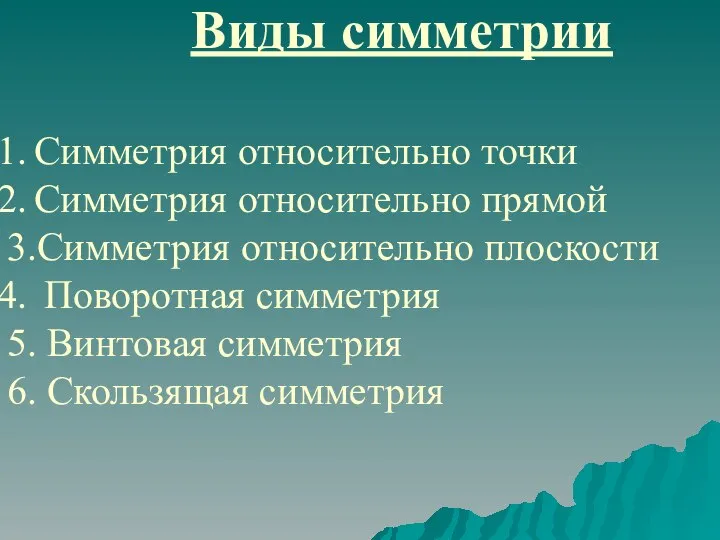 Виды симметрии Симметрия относительно точки Симметрия относительно прямой 3.Симметрия относительно плоскости