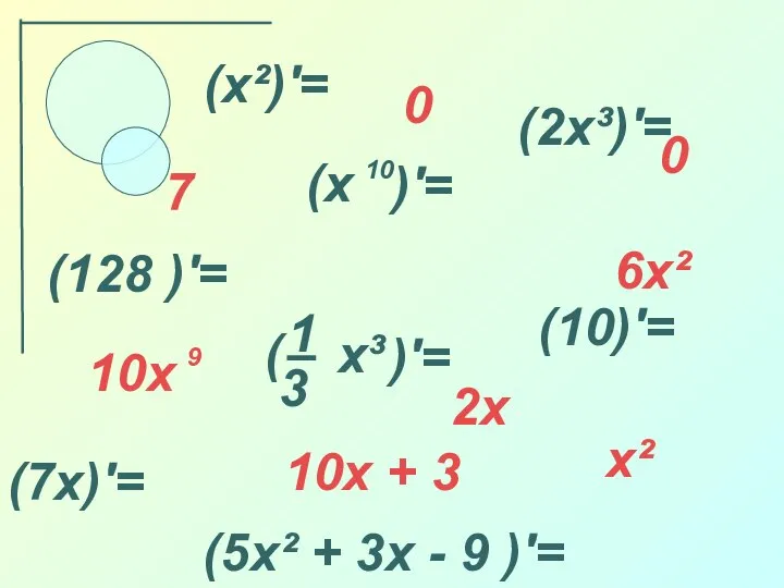 (x²)′= (2x³)′= (7x)′= (10)′= (128 )′= (5x² + 3x - 9