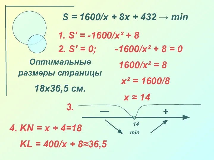 S = 1600/x + 8x + 432 → min 1. S′