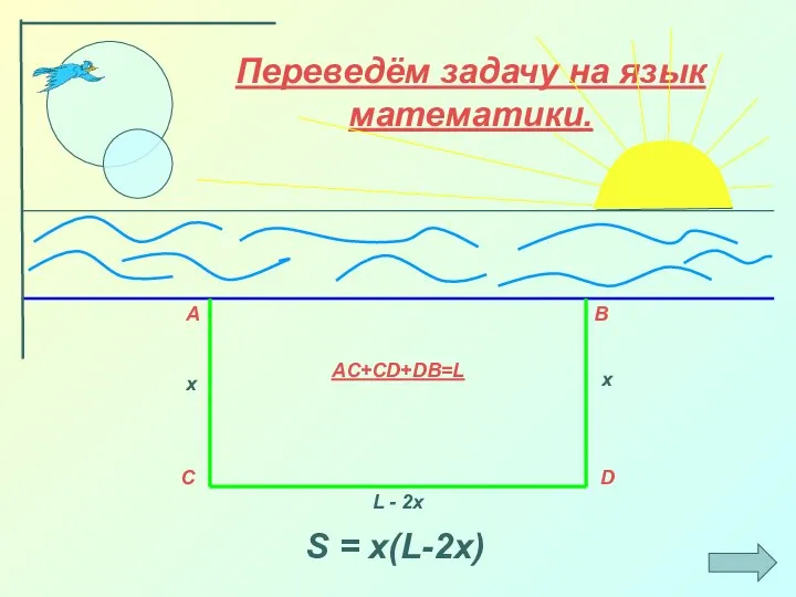 A B C D AC+CD+DB=L x x L - 2x Переведём