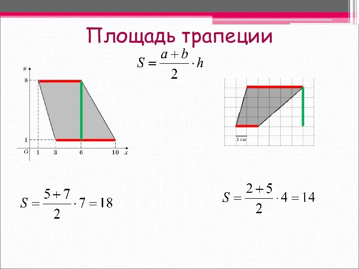 Площадь трапеции