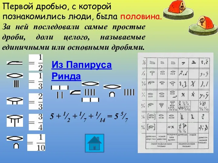 5 + 1⁄2 + 1⁄7 + 1⁄14 = 5 5⁄7 Первой