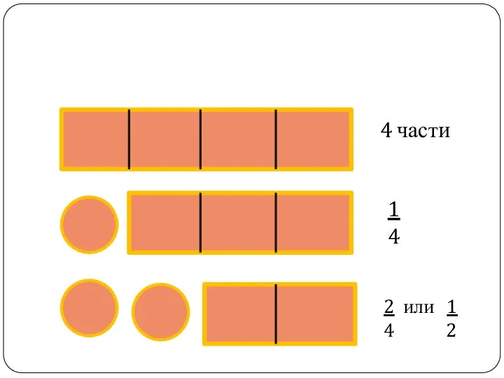 2 или 1 4 2 1 4 4 части