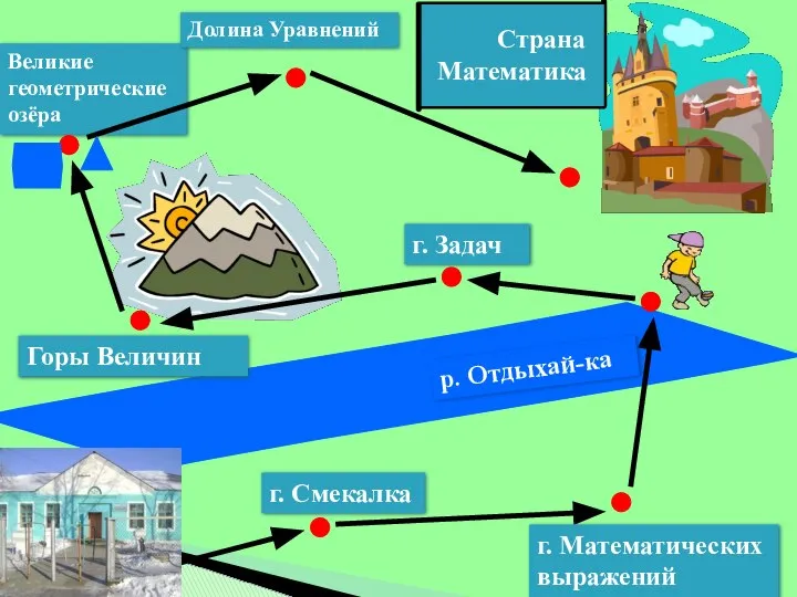 Великие геометрические озёра Страна Математика г. Смекалка г. Математических выражений г.