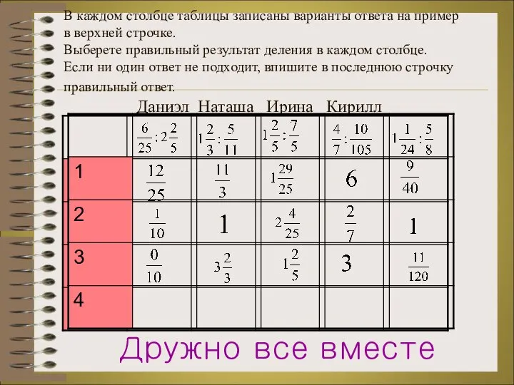 В каждом столбце таблицы записаны варианты ответа на пример в верхней