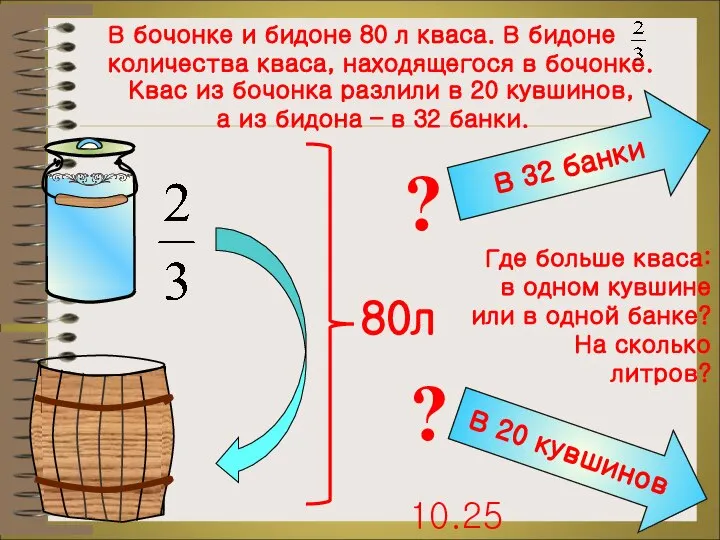 В бочонке и бидоне 80 л кваса. В бидоне количества кваса,