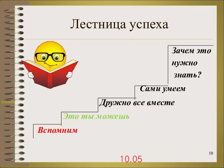 Лестница успеха Зачем это нужно знать? Сами умеем Дружно все вместе Это ты можешь Вспомним 10.05