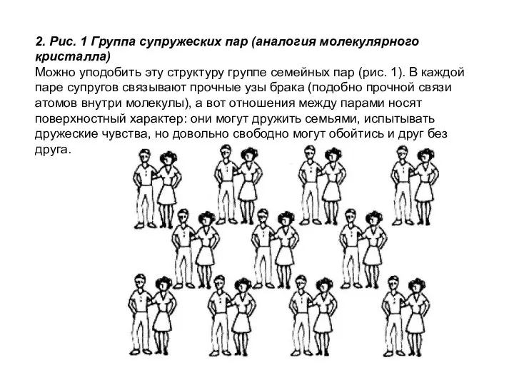 2. Рис. 1 Группа супружеских пар (аналогия молекулярного кристалла) Можно уподобить